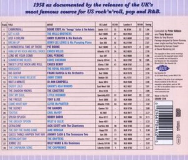 The London American Label Year By Year 1