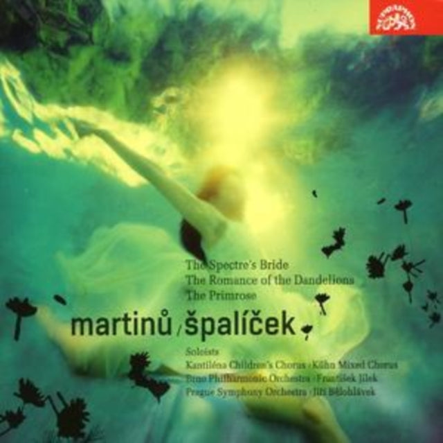 Martinu - Spalicek Ballet