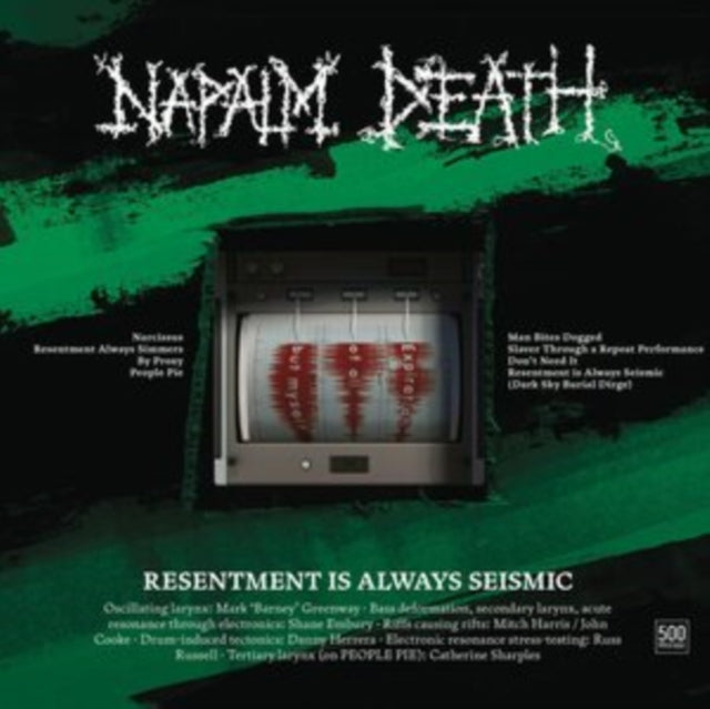 Resentment Is Always Seismic - A Final T