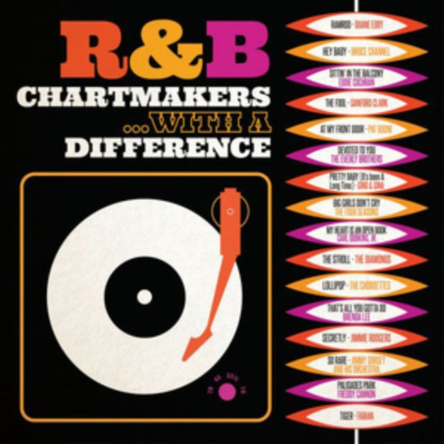 Rb Chartmakers With A Difference