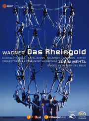 Wagnerdas Rheingold