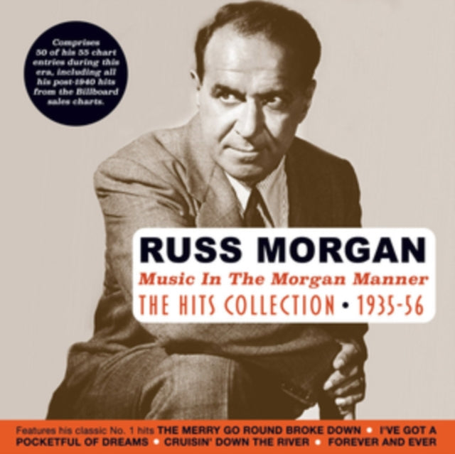 Music In The Morgan Manner - The Hits Co