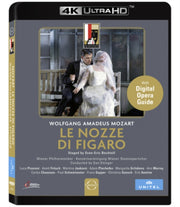 Le Nozze Di Figaro