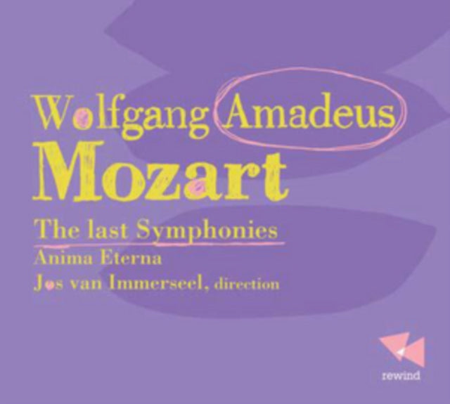 Mozart/the Last Symphonies