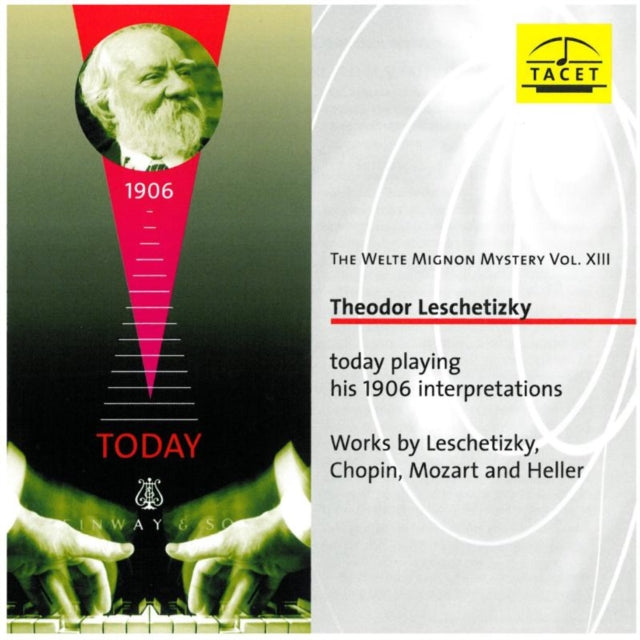 Leschetizkychopinmozarthellertoday
