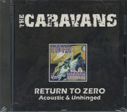 Return To Zero