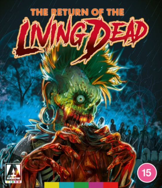 The Return Of The Living Dead
