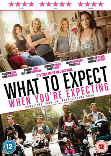 What To Expect When Youre Expecting