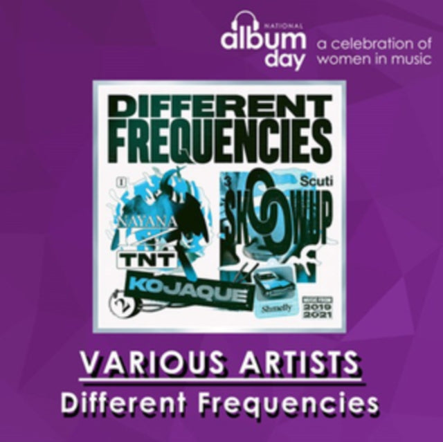 Different Frequencies