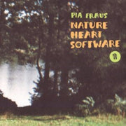 Nature Heart Software 20th Anniversary