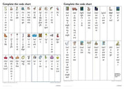 Big Cat Lw Flu Com Code Chart
