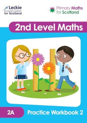 Primary Maths For Primary Math