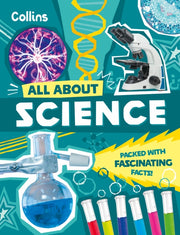 Science All About Pb