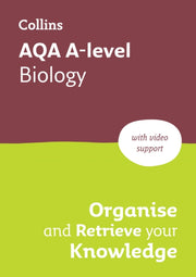 Aqa A Level Biology