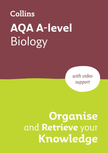 Aqa A Level Biology