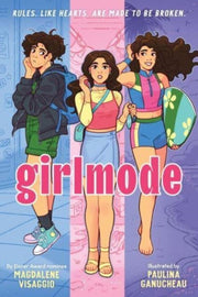 Girlmode Pb