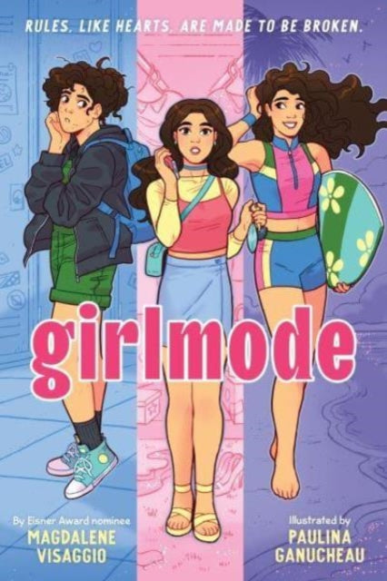 Girlmode Pb