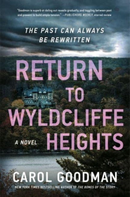 Return To Wyldcliffe Heigh Pb