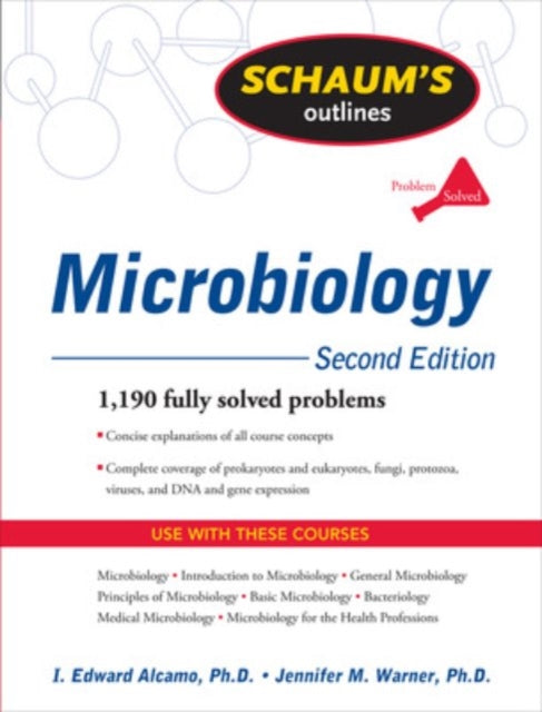 Microbiology