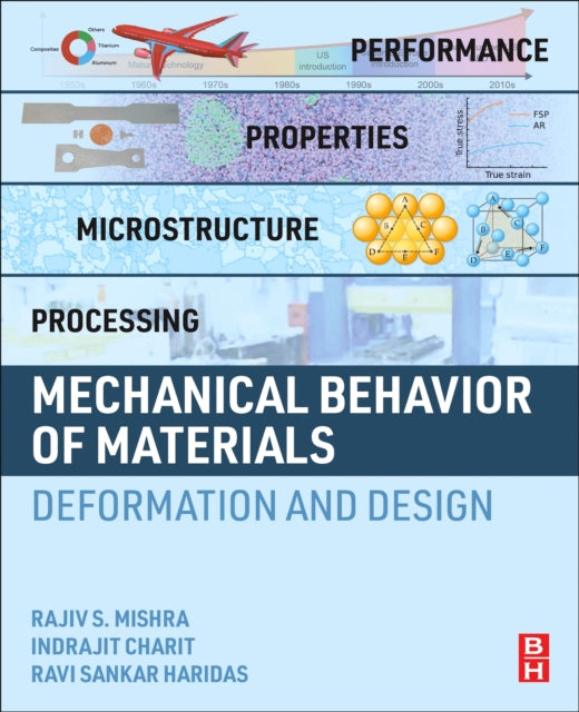 Mechanical Behavior Of Materials