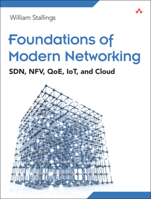 Software Defined Networking