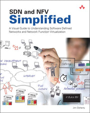 Sdn & Nfv Simplifieda Visual Guide To Un