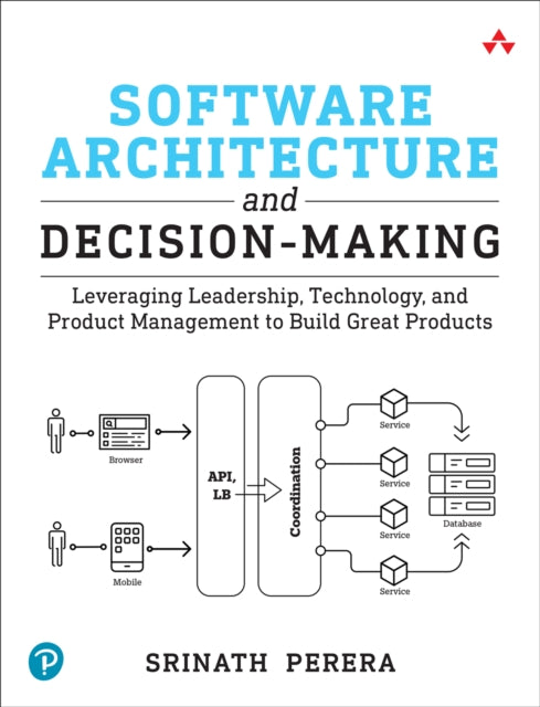 Software Architecture And Decision-maki