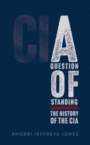 Question Of Standing