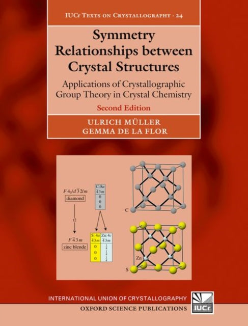 Symmetry Relationships Between Crystal