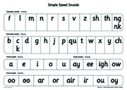 Read Write Inc.: A1 Speed Sounds Poster