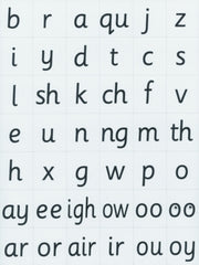 Read Write Inc.: Magnetic Mini-speed So By Unknown