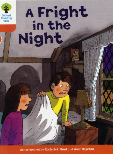 Fright In The Night