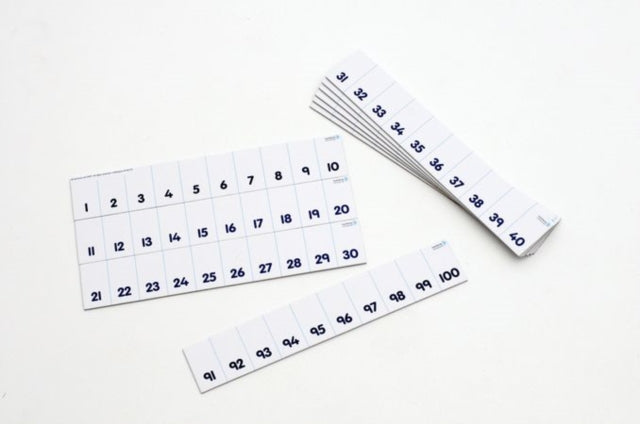 Numcard 1100 Number Track