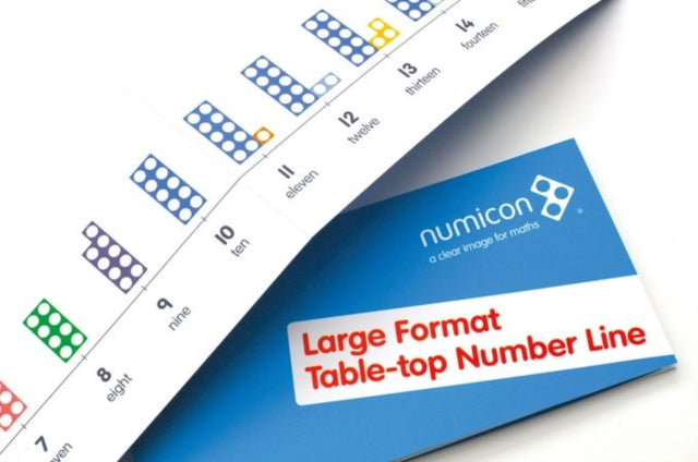 Large Format Table Top Number Line By Unknown