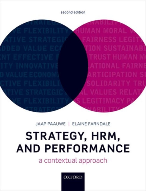Strategy Hrm And Performance By Strategy Hrm And Performance