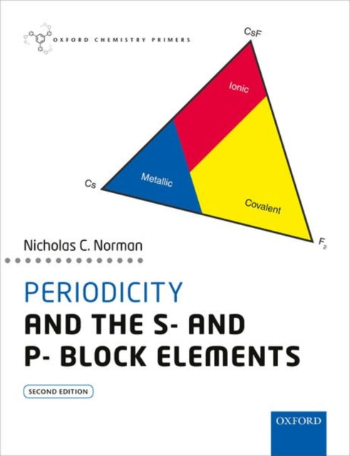 Periodicity & The S & P Block Elements