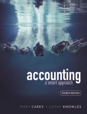 Accounting A Smart Approach
