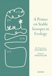Primer On Stable Isotopes In Ecology Har