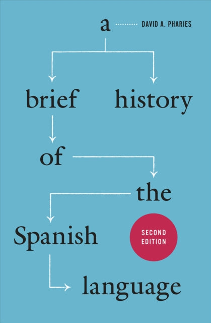 Brief History Of The Spanish Language 2 By Phaires, David