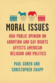 Moral Issues How Public Opinion On Abor