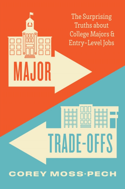 Major Trade Offs