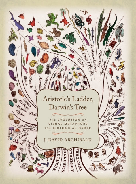 Aristotles Ladder Darwins Tree The Evo