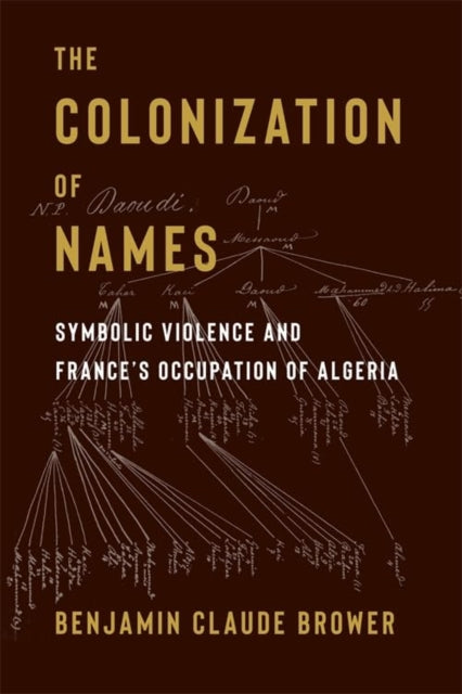 Colonization Of Names