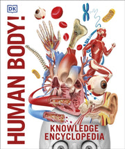 Knowledge Encyclopedia Human Body