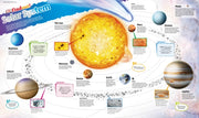 Solar System Poster By Dk