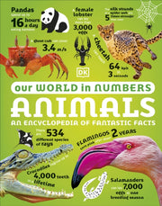 Our World In Numbers Animals
