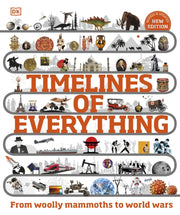 Timelines Of Everything