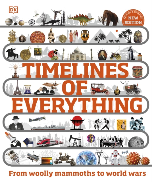 Timelines Of Everything