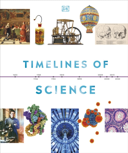 Timelines Of Science