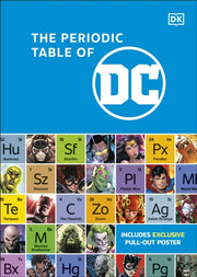 Periodic Table Of Dc
